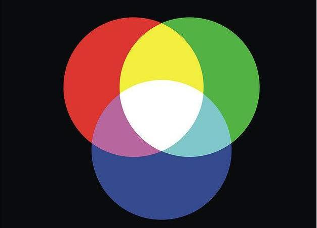 1601451385797346.png RGB三基色.png