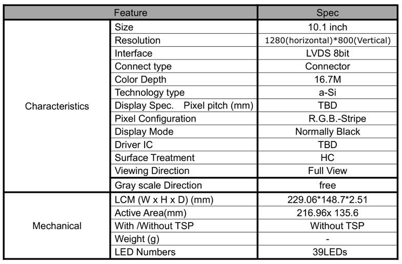 QQ圖片20180525163243.png QQ圖片20180525163243.png